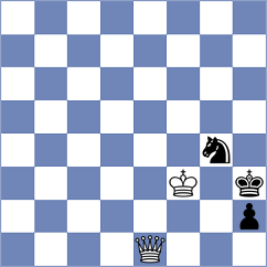 Girsh - Ther (chess.com INT, 2024)