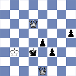Rosen - Mullodzhanov (chess.com INT, 2024)