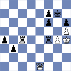Ruiz Aguilar - Shuvalova (chess.com INT, 2023)