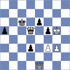 Lin - Schmakel (Las Vegas USA, 2023)