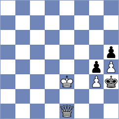 Sanz Lopez - Artal Gil (Spain, 1993)