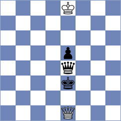 Dmitrenko - Wyss (chess.com INT, 2024)