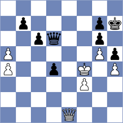 Riemens - Guliyev (Hilversum, 2018)