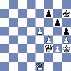 Dimitrov - Senthil (chess.com INT, 2023)