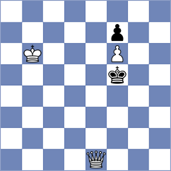 Baltabaev - Bold (chess.com INT, 2024)