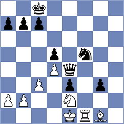 Molina - Nakamura (chess.com INT, 2023)