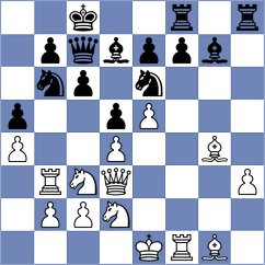 Riedler - Labrinos (Graz, 1972)