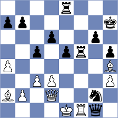 Karabalis - Brodowski (chess.com INT, 2022)