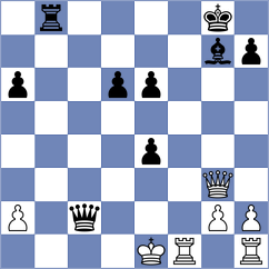 Dixit - Avazkhonov (chess.com INT, 2023)