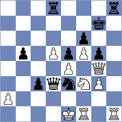 Anata - Anderson (Belgrade SRB, 2021)