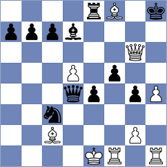 Royal - Todorovic (chess.com INT, 2022)