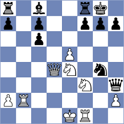 Dahlgren - Poddubnyi (chess.com INT, 2025)