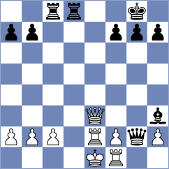 Fernandez Gonzalez - Aparicio Garcia (Mieres, 1999)