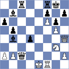De Castro de Leon - Bacallado Rivero (La Laguna, 2010)