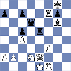 Yang Kaiqi - Ragger (chess.com INT, 2025)