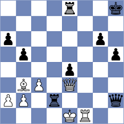Bieging - Neuhoff (Florianopolis BRA, 2024)