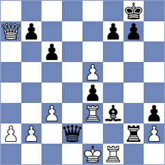 Gabr - Butti (chess.com INT, 2024)