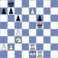 Santos Flores - Gandhi (chess.com INT, 2024)