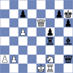 Akhmedinov - Sankalp (Khanty-Mansiysk RUS, 2025)