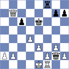 Akhmadullin - Ibanez Cabrer (lichess.org INT, 2022)