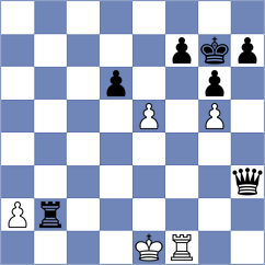 Martel Bruniaux - Kavyev (chess.com INT, 2024)
