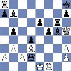 Tifferet - Weetik (chess.com INT, 2023)