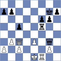 Manukyan - Tabatabaei (Chess.com INT, 2021)