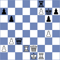 Xu Yuanyuan - Abramov (Reykjavik ISL, 2025)