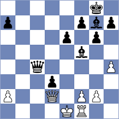 De Arruda - Kavyev (chess.com INT, 2024)