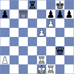 Xiong - Antunez (chess.com INT, 2023)