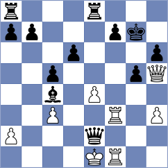 Matt - Kaufman (chess.com INT, 2022)