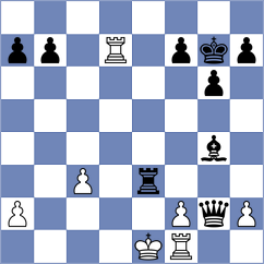 Lauridsen - Sochacki (Chess.com INT, 2017)
