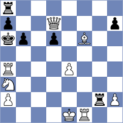 Abbasi Monjezi - Ghasemi (Chess.com INT, 2021)