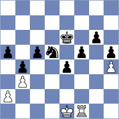 Zaksaite - Perez Rodriguez (chess.com INT, 2022)