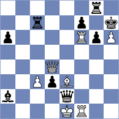Belova - Shistareva (Kiev, 2004)