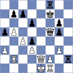 Zheenbekov - Ambartsumova (chess.com INT, 2024)