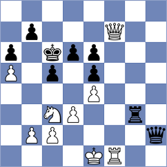 O'Sullivan - Olm Milligan (Churchill, 2000)