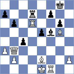 Orlov - Ali (chess.com INT, 2025)