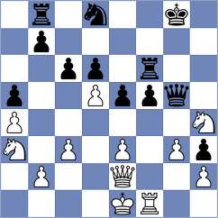 Rizzo - Stalmach (chess.com INT, 2024)