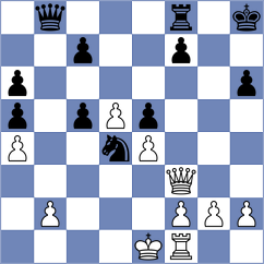 Chabla Villamar - Zambrano Ferrin (Chess.com INT, 2020)