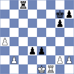 Lopusiewicz - Kononenko (chess.com INT, 2024)