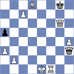 Momin - Lim Teck Guan (Chess.com INT, 2021)