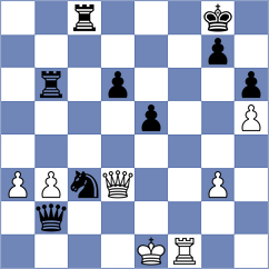 Navalgund - Finegold (chess.com INT, 2025)