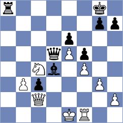 Magnusson - Kukushkin (Reykjavik ISL, 2025)