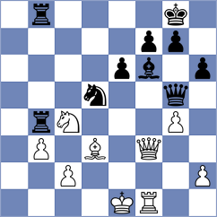 Gorbenko - Omariev (chess.com INT, 2025)