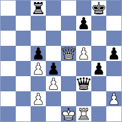 Skodras - Moser (Prague CZE, 2025)