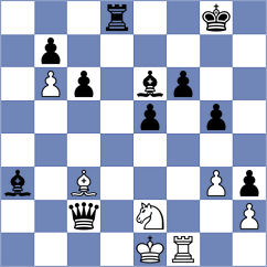 Fernandes - Topuz (chess.com INT, 2025)