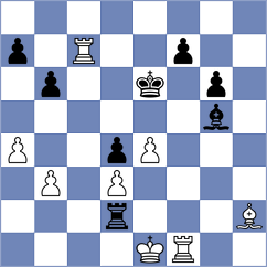 Ghoreishi Amiri - Karmanova (chess.com INT, 2025)