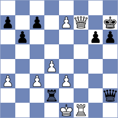 Atanasov - Disconzi da Silva (Chess.com INT, 2020)