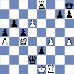 Miton - Kozak (chess.com INT, 2024)